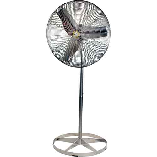 [EA339] Stainless Steel Food Service Washdown Air Circulating Fans (EA339)