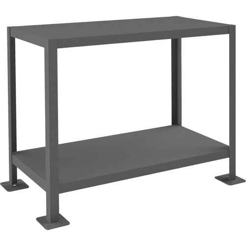 MT Workbench (FI794)