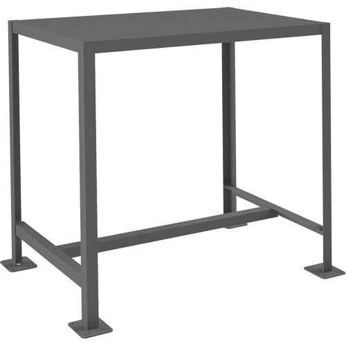 MT Workbench (FI801)