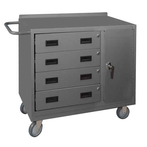 [FI825] Armoire d'établi mobile (FI825)