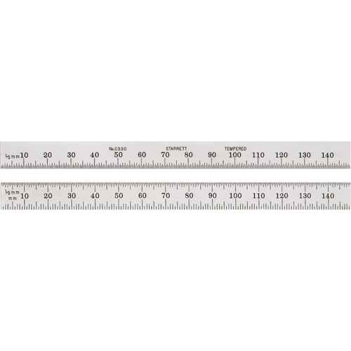 [HU449] Full-Flexible Metric Rule (HU449)