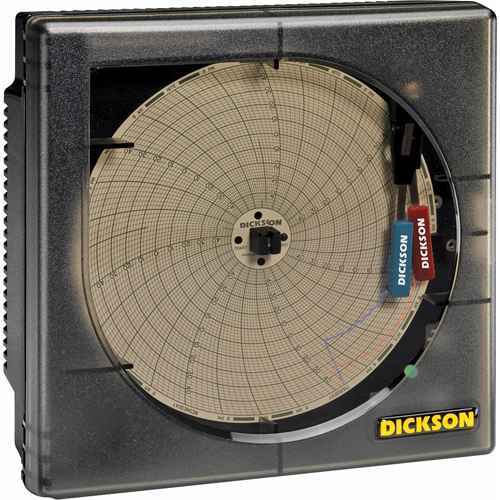 [IA529] Enregistreur de temp./d'HR (IA529)