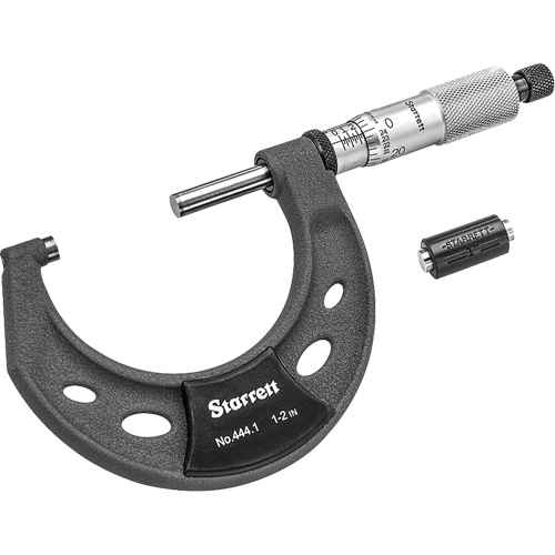 Outside Micrometer (IB647)