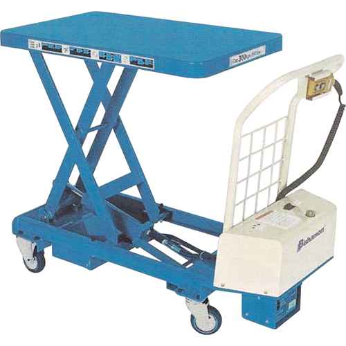 [MK815] Tables élévatrices électriques à ciseaux MobiLift(MC) BXB (MK815)
