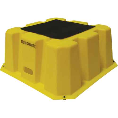 Nestable Industrial Step Stools (MN656)
