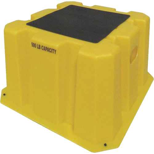 [MN657] Nestable Industrial Step Stools (MN657)