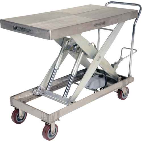 [MO868] Manual Hydraulic Scissor Lift Table (MO868)