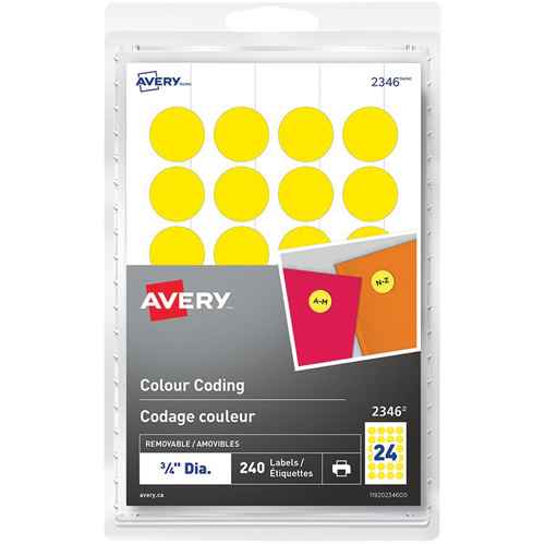 [OQ973] Identification and Coding Labels (OQ973)