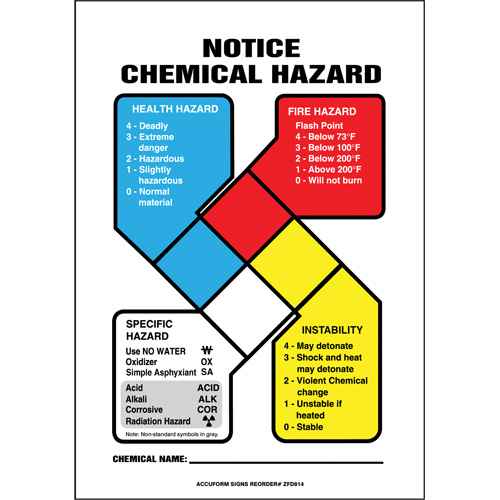 [SAX273] NFPA Notice Chemical Hazard Safety Sign (SAX273)