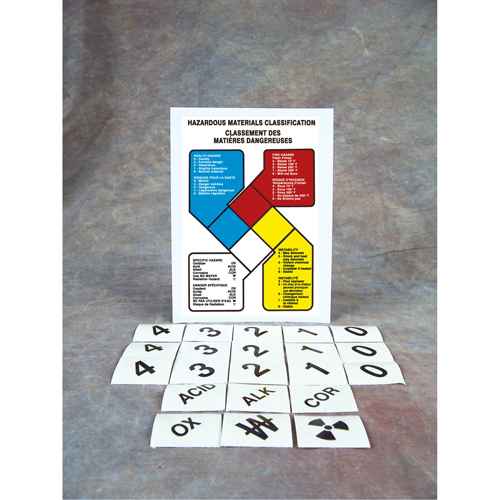 [SAX288] Hazardous Material Guide Sign, Aluminum (SAX288)