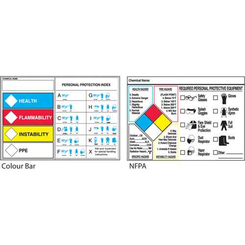 [SAX294] WHMIS Safety Label: Health Flammability Instability PPE  (SAX294)