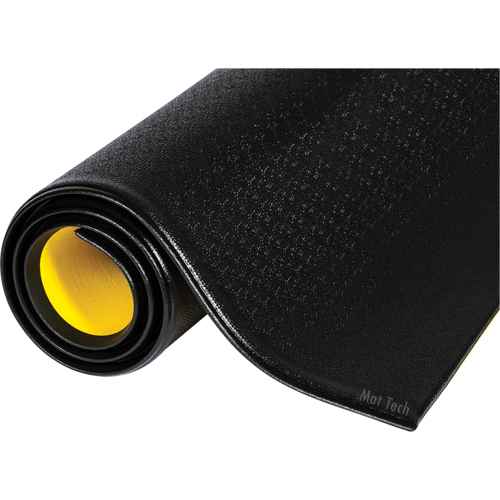 [SAX701] Wear-Bond™ Tuff-Spun® Mats (SAX701)