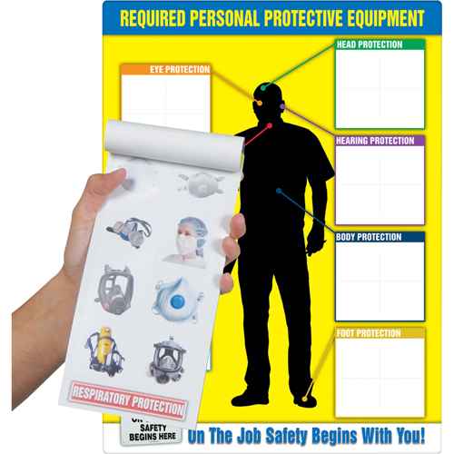 [SED561] PPE-IDTM Chart & Label Booklet (SED561)