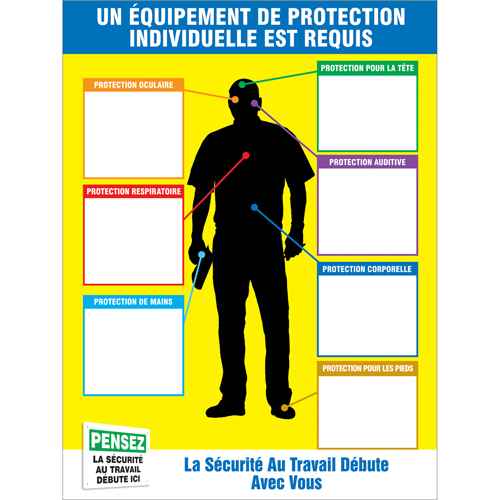 [SED565] PPE-IDTM Chart & Label Kits (SED565)
