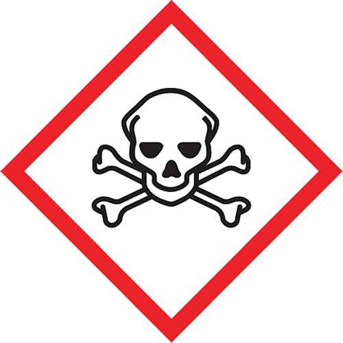 [SEF698] GHS Pictogram Labels (SEF698)