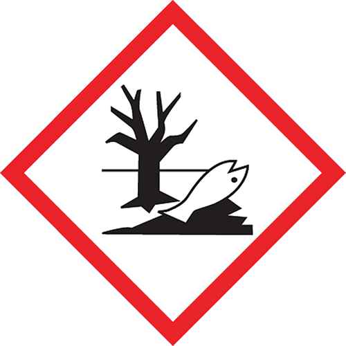 [SEF706] GHS Pictogram Labels (SEF706)