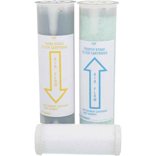 Trousse de filtre de rechange (SGP654)