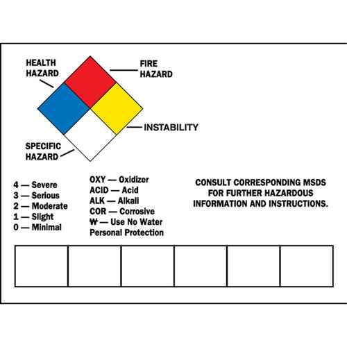 Blank Write-On Container Label (SY058)