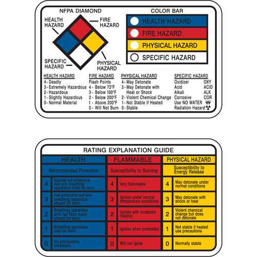 [SY064] Cartes-portefeuille Right-to-Know (SY064)
