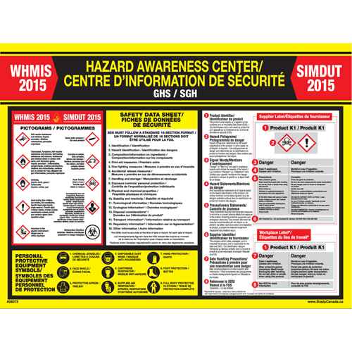 [SY069] WHIMIS Regulations Poster (SY069)