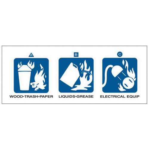 [SY236] Dry Chemical or Halogenated Hydrocarbon Fire Extinguisher Labels (SY236)