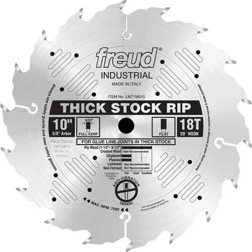[TT617] Lames de scie industrielle  - refente (TT617)