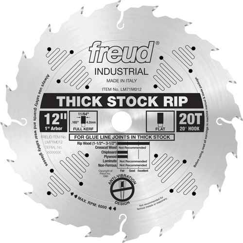 [TT618] Industrial Saw Blade - Ripping (TT618)
