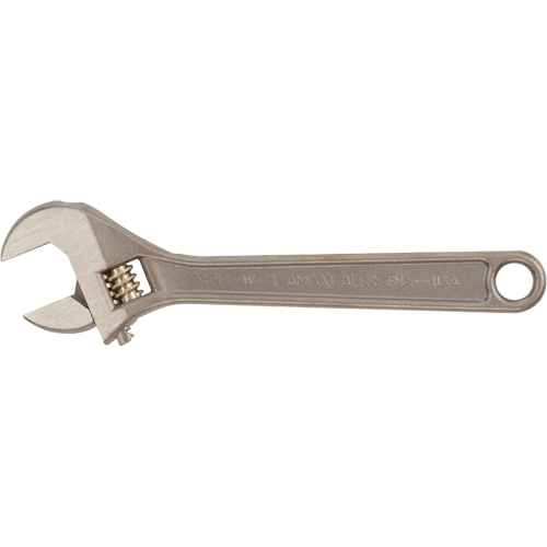 Adjustable Wrenches (TX682)