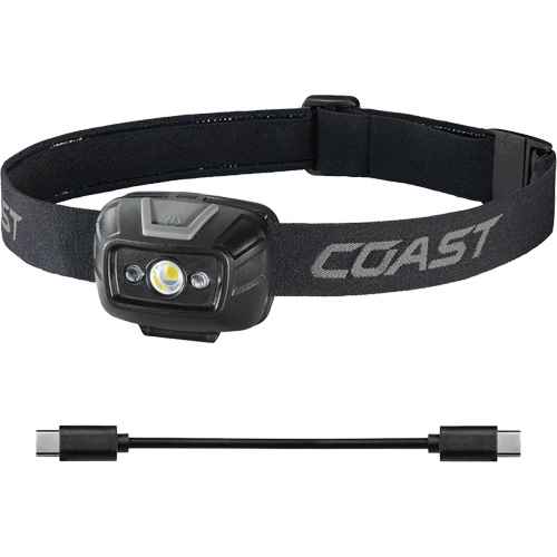 FL20R Dual Colour Wide Angle Flood Headlamp (XJ525)